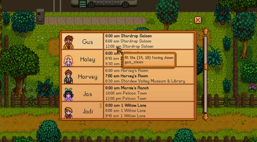 Mod image